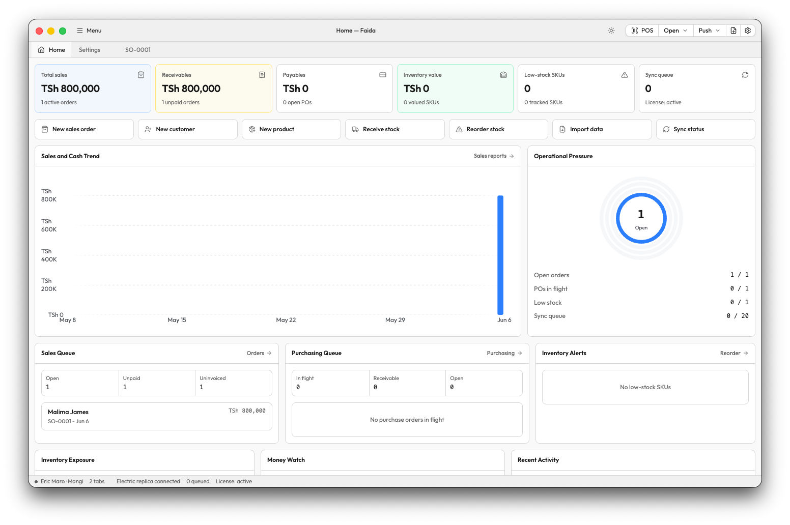 Faida desktop app — dashboard with sales, receivables, inventory value, and sync status